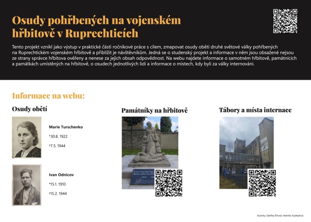 cedule sirlova ve střední velikosti